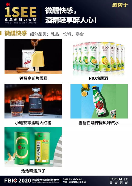 中国食品创新力,看这一篇就够了