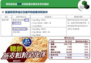 转发 预包装食品标签通用要求和常见错误都在这里了