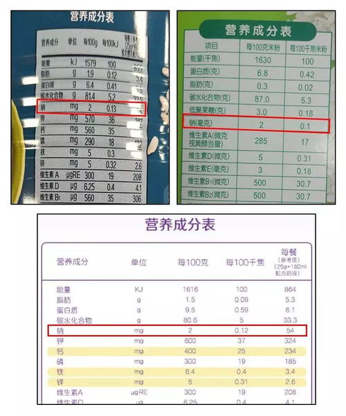 哪个品牌的米粉适合第一次给宝宝吃